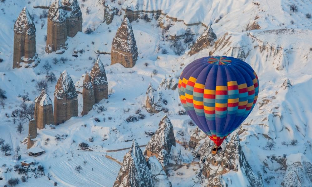 in Turkey During Winter